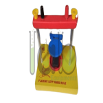Fleming’s Left Hand Rule Apparatus